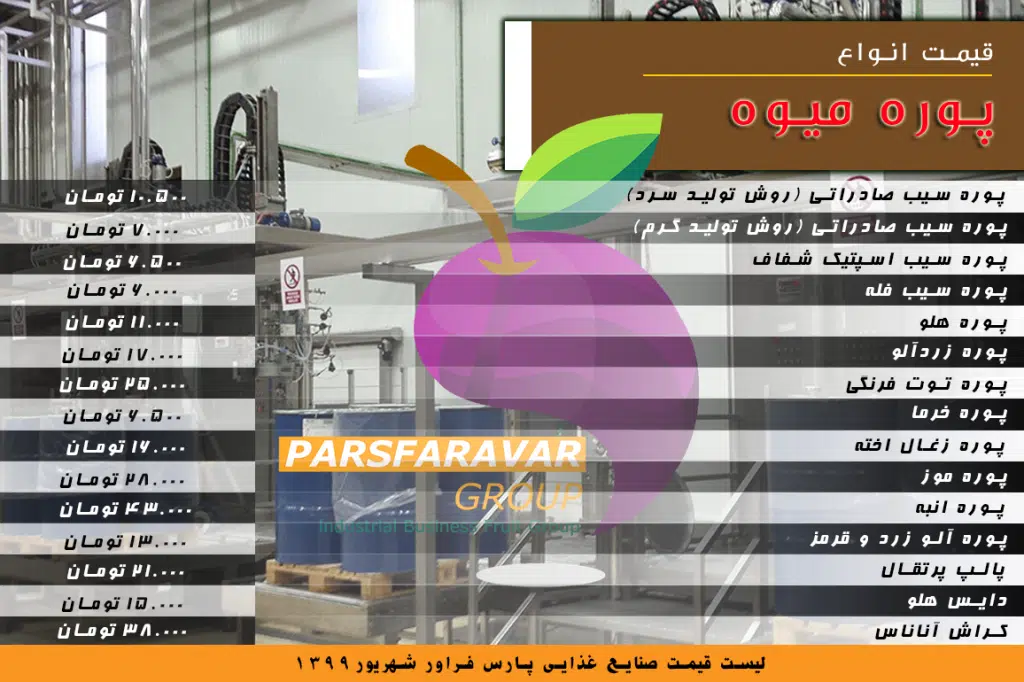 خرید کنسانتره خرما